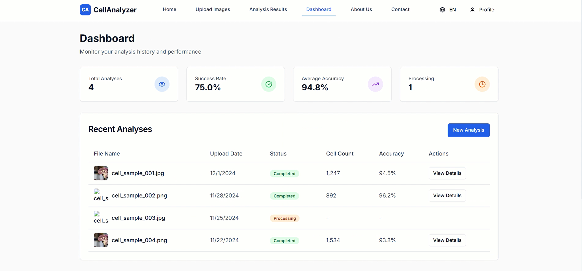 Celli AI — Intelligent Blood Smear Analysis Platform screenshot 4