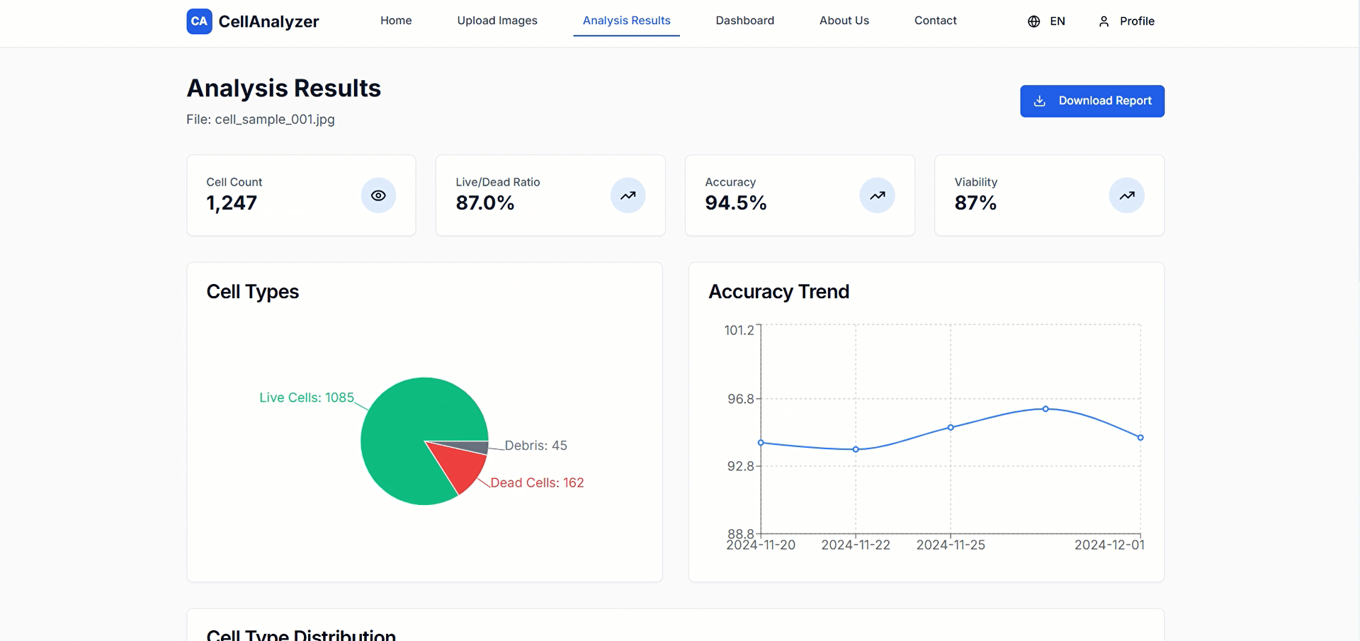 Celli AI — Intelligent Blood Smear Analysis Platform screenshot 5